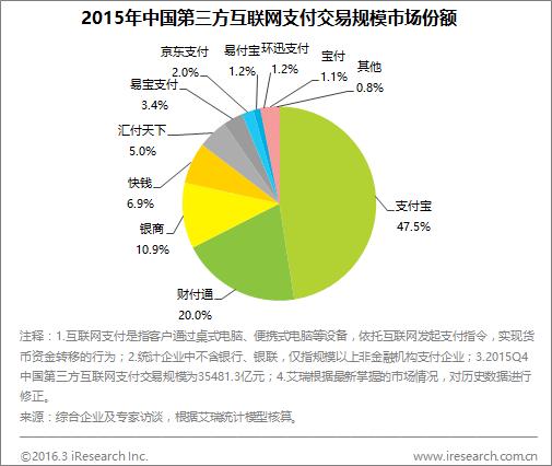 互聯(lián)網(wǎng)春晚營(yíng)銷十一年 豪擲180億背后，為何再無(wú)“微信紅包時(shí)刻”？